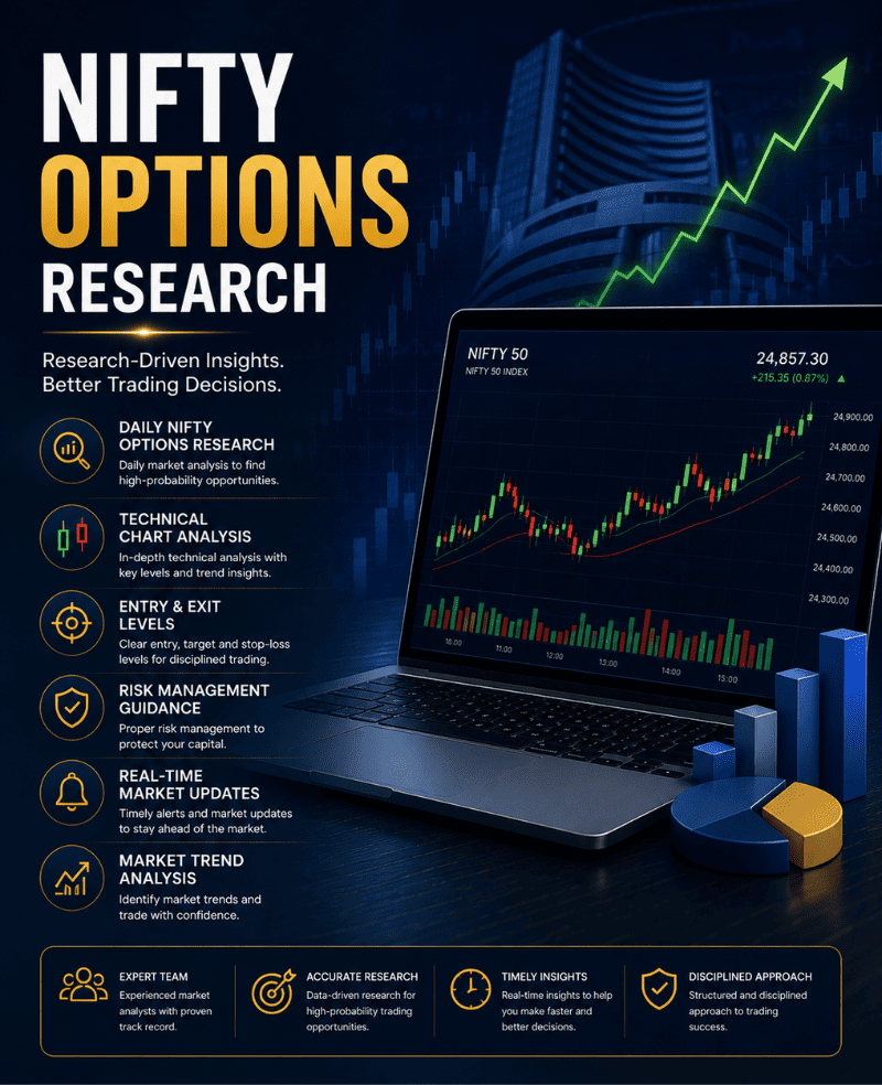 NIFTY OPTIONS RESEARCH (1)